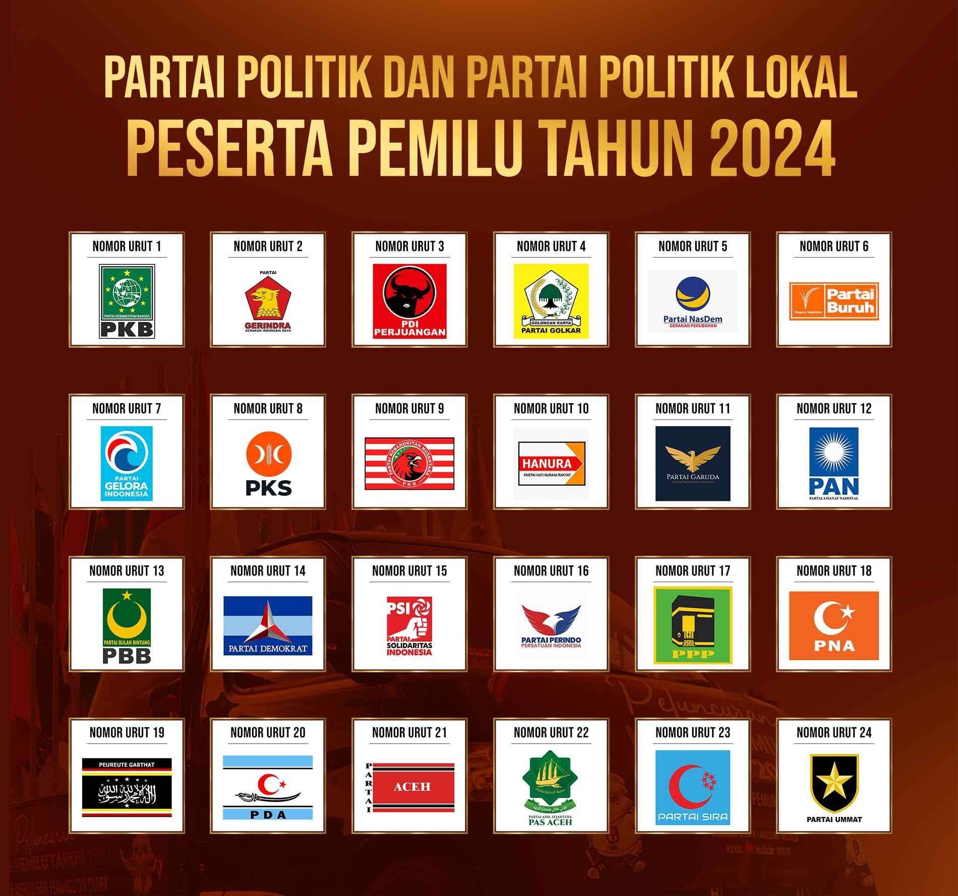 Pemilu 2029