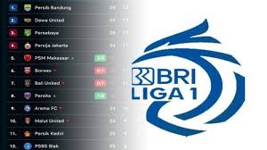 Liga 1