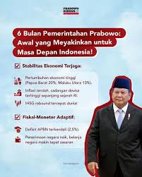 stabilitas politik Indonesia