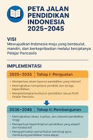 Jalan Nasional AI